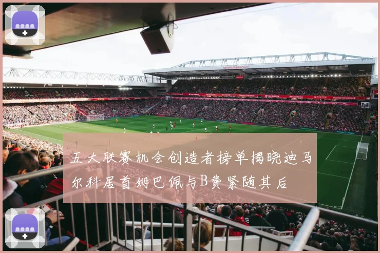 五大联赛机会创造者榜单揭晓迪马尔科居首姆巴佩与B费紧随其后